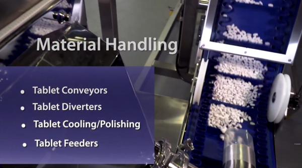 Fastcoat™ Continuous Coating Systems (1200 kg) - FCC 1200 - Image 6